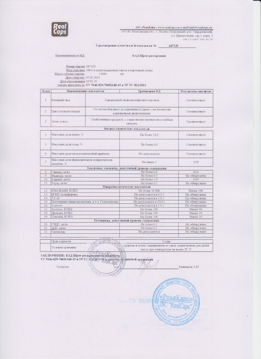 Паспорт №022025